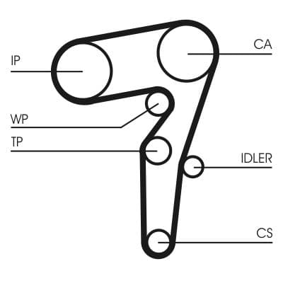 Set pompa apa + curea dintata CONTINENTAL CTAM CT1261WP1