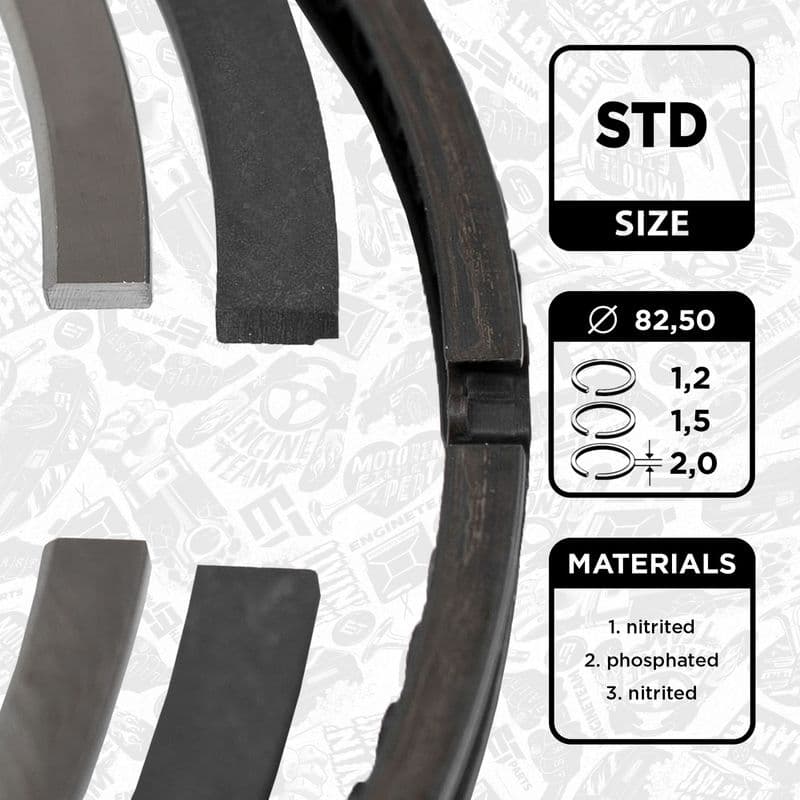 Set segmenti piston ET ENGINETEAM R1006700