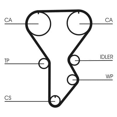 Curea de distributie CONTINENTAL CTAM CT790