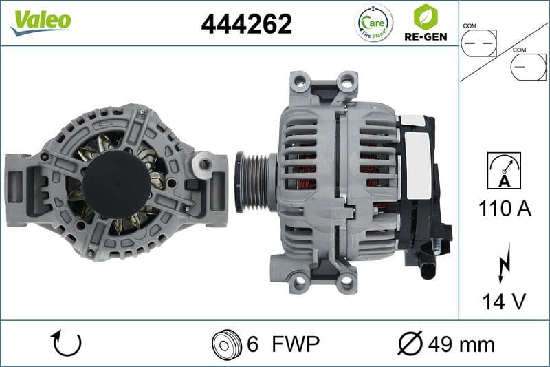Generator / Alternator VALEO RE-GEN REMANUFACTURED 444262