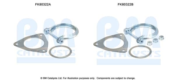 Set montare, catalizator BM CATALYSTS FK80322
