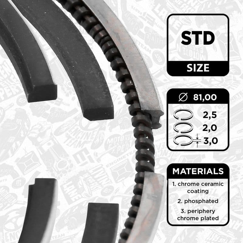 Set segmenti piston ET ENGINETEAM R1009700