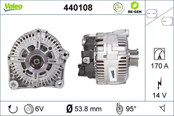 Generator / Alternator VALEO RE-GEN REMANUFACTURED 440108