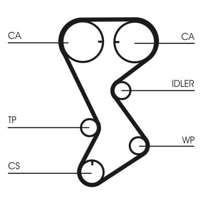 Curea de distributie CONTINENTAL CTAM CT1144