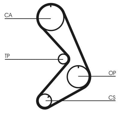 Curea de distributie CONTINENTAL CTAM CT750