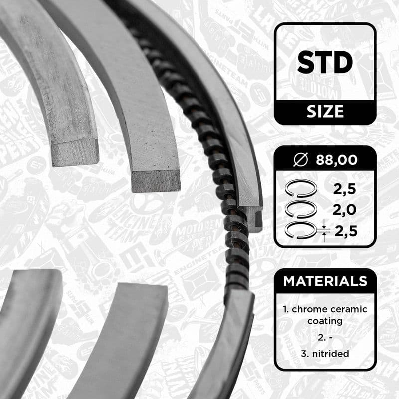 Set segmenti piston ET ENGINETEAM R1010700