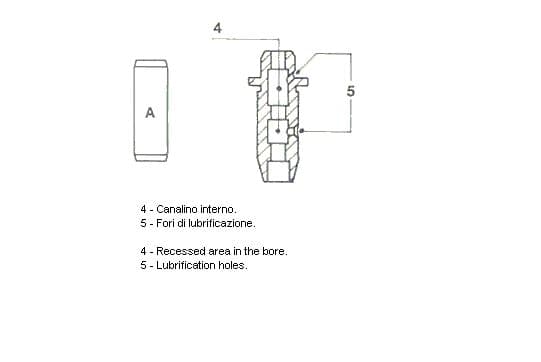 ghid supapa METELLI Standard 01-0675