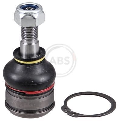 Pivot ABS 220522