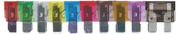 set de sigurante fuzibile RESTAGRAF 229209