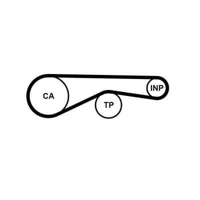 Curea de distributie CONTINENTAL CTAM CT1095
