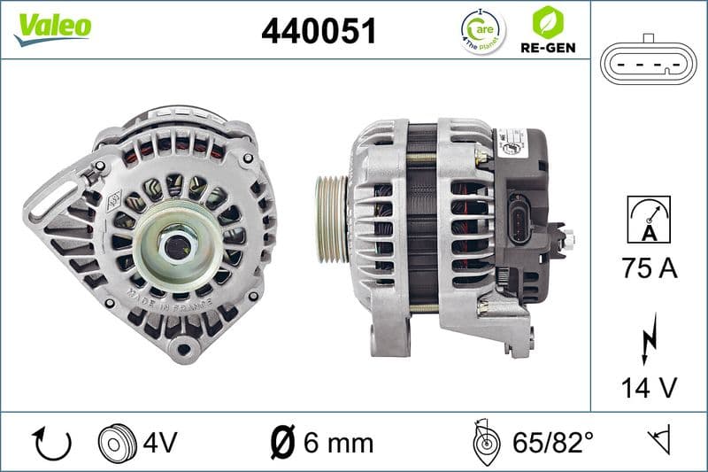 Generator / Alternator VALEO RE-GEN REMANUFACTURED 440051