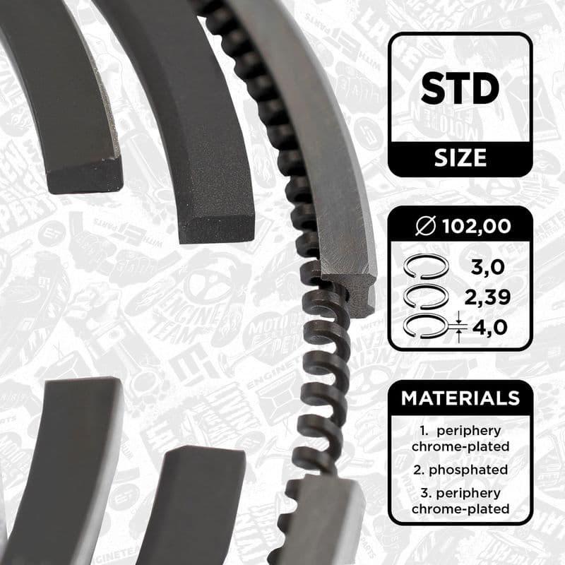 Set segmenti piston ET ENGINETEAM R1001500