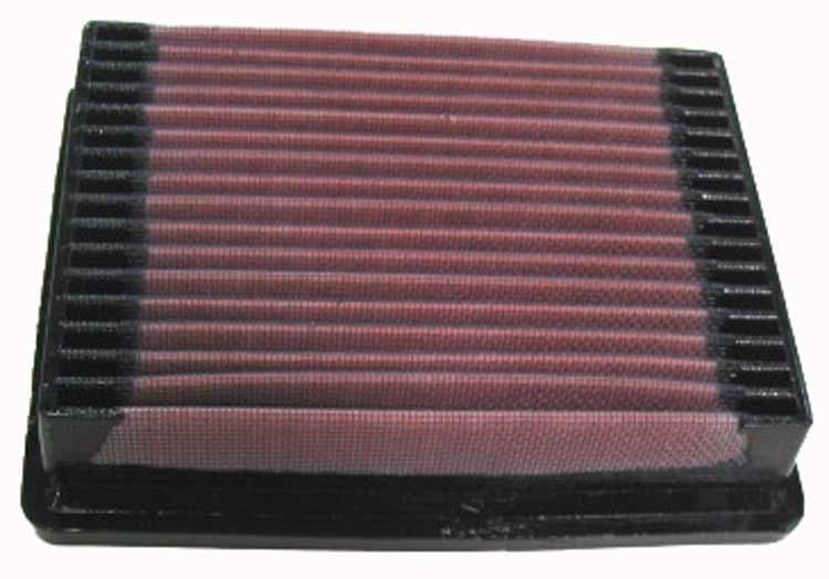 Filtru aer K&N Filters 33-2022