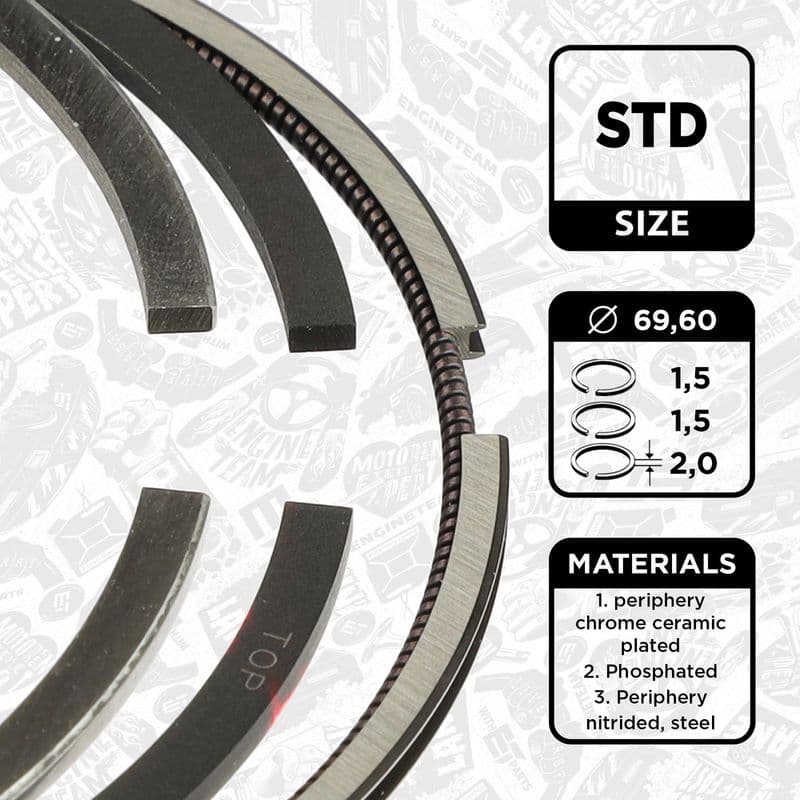 Set segmenti piston ET ENGINETEAM R1014100