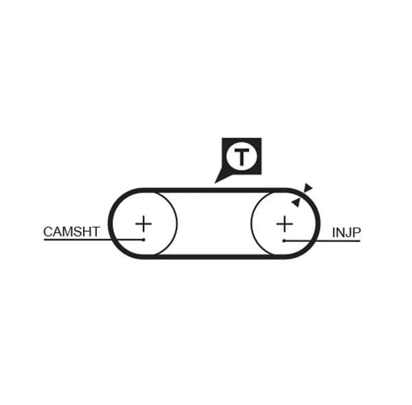Curea de distributie GATES PowerGrip™ 5034