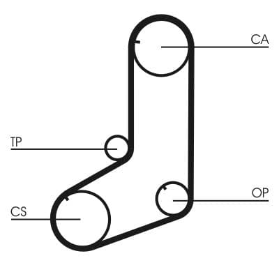 Curea de distributie CONTINENTAL CTAM CT911