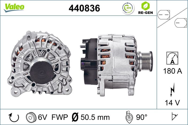 Generator / Alternator VALEO RE-GEN REMANUFACTURED 440836
