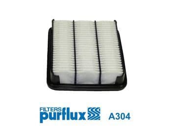 Filtru aer PURFLUX A304