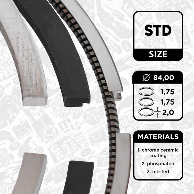 Set segmenti piston ET ENGINETEAM R1013800