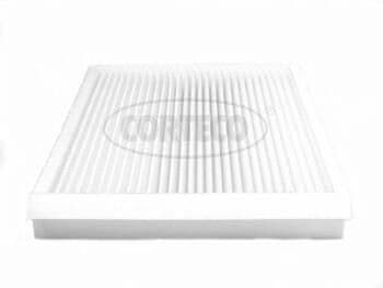 Filtru, aer habitaclu CORTECO 80000640