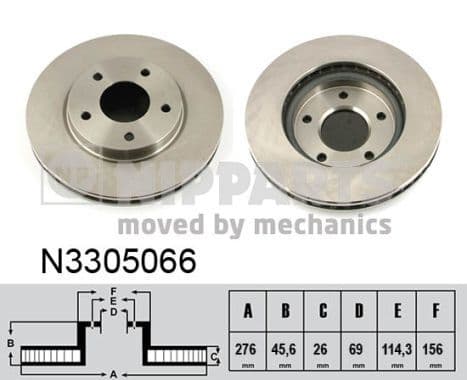 Disc frana NIPPARTS N3305066