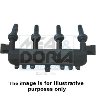 bobina de inductie MEAT & DORIA 10323