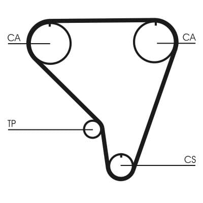 Curea de distributie CONTINENTAL CTAM CT789