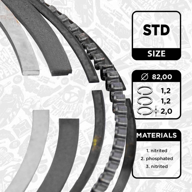 Set segmenti piston ET ENGINETEAM R1000100
