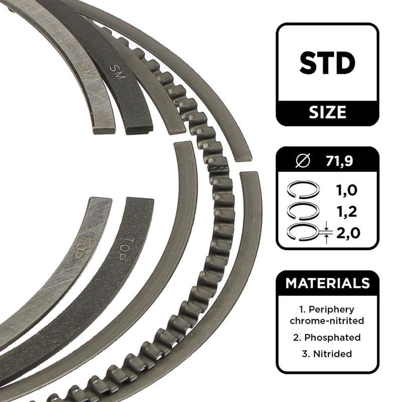 Set segmenti piston ET ENGINETEAM R1012000