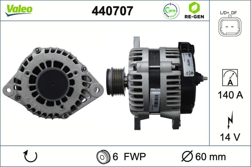 Generator / Alternator VALEO RE-GEN REMANUFACTURED 440707