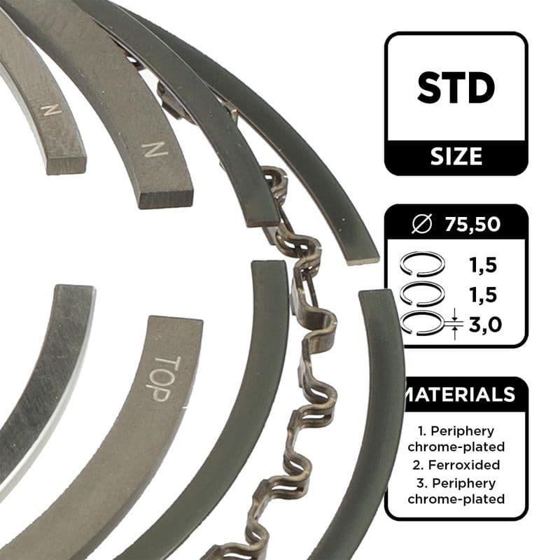 Set segmenti piston ET ENGINETEAM R1004800