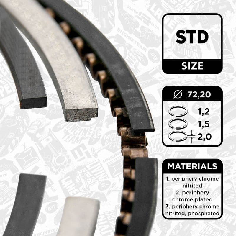 Set segmenti piston ET ENGINETEAM R1012900