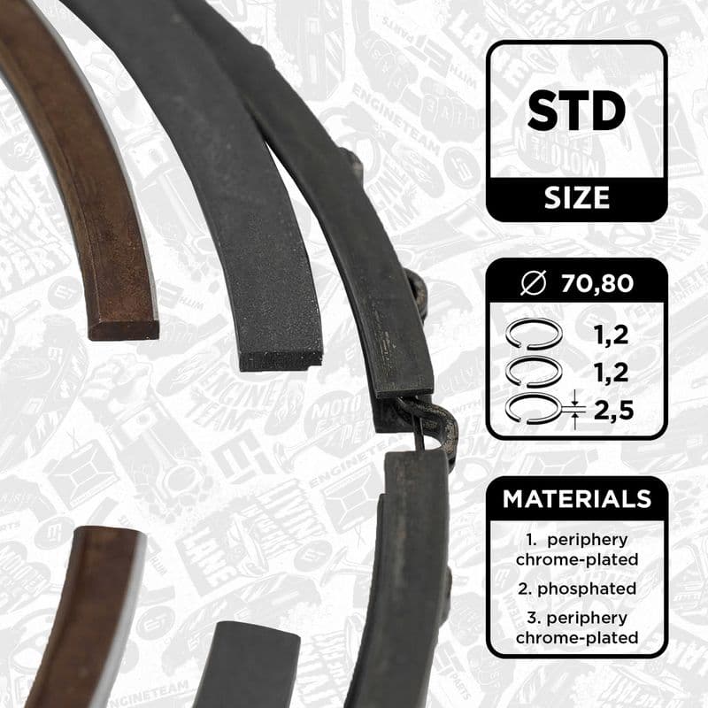 Set segmenti piston ET ENGINETEAM R1001800
