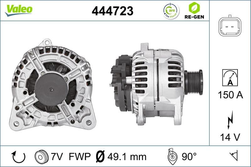 Generator / Alternator VALEO RE-GEN REMANUFACTURED 444723