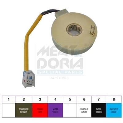 Senzor unghi bracaj MEAT & DORIA 93059
