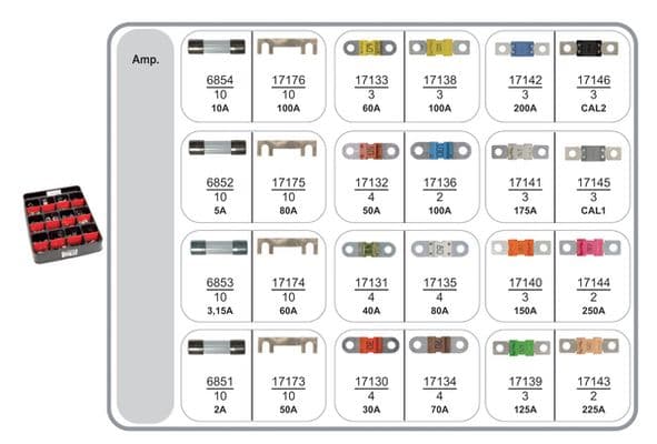 set de sigurante fuzibile RESTAGRAF 70415