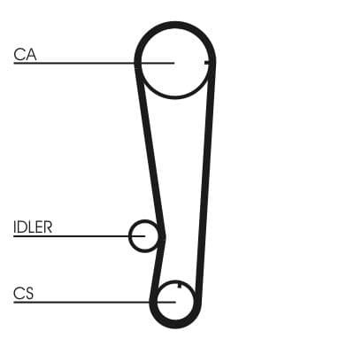 Curea de distributie CONTINENTAL CTAM CT715