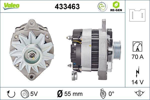Generator / Alternator VALEO RE-GEN REMANUFACTURED 433463