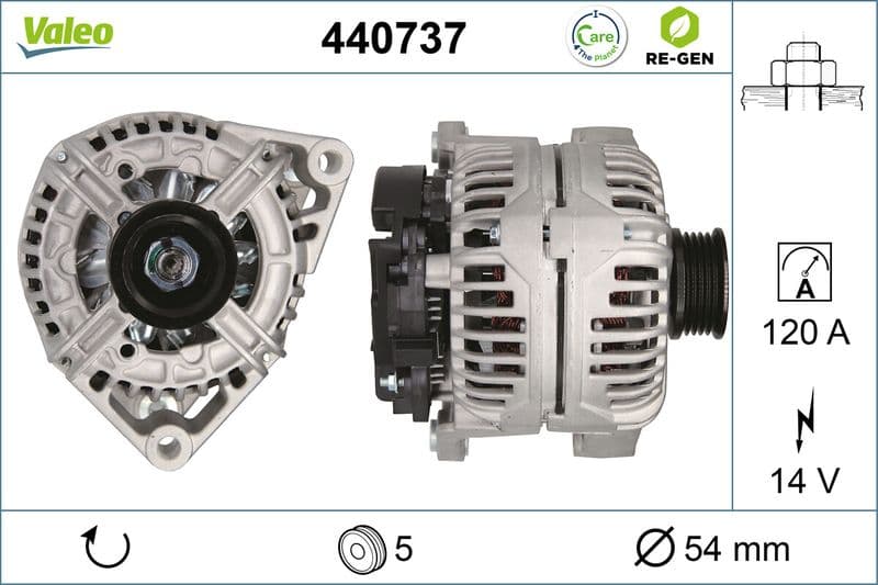 Generator / Alternator VALEO RE-GEN REMANUFACTURED 440737