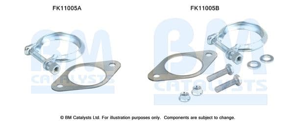 Set montaj, filtru funingine/particule BM CATALYSTS FK11005