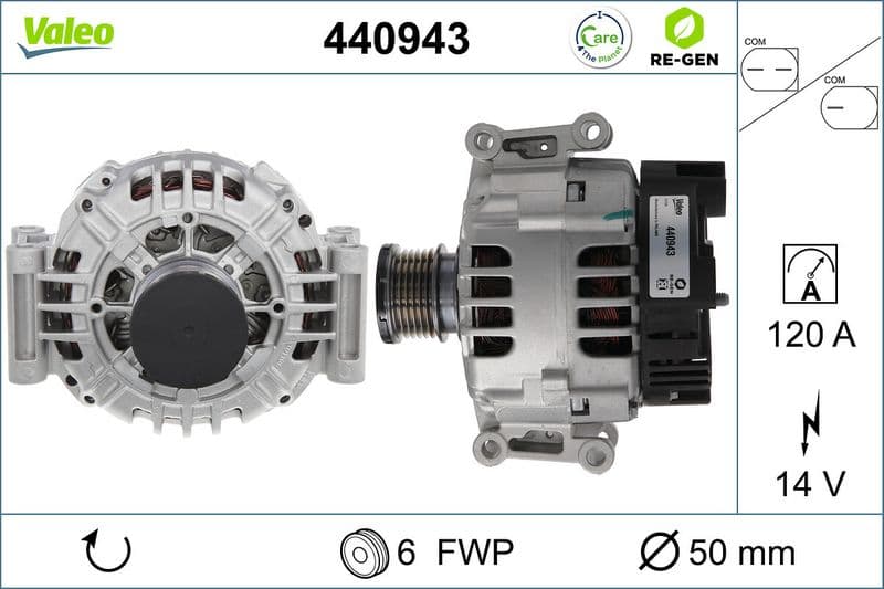 Generator / Alternator VALEO 440943