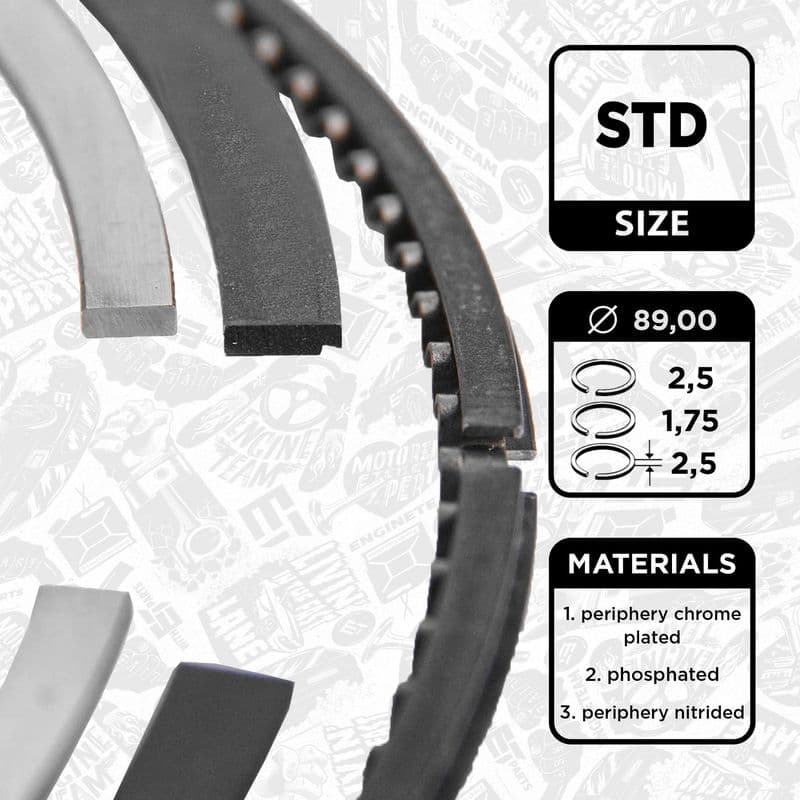 Set segmenti piston ET ENGINETEAM R1012700