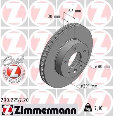Disc frana ZIMMERMANN COAT Z 290.2257.20