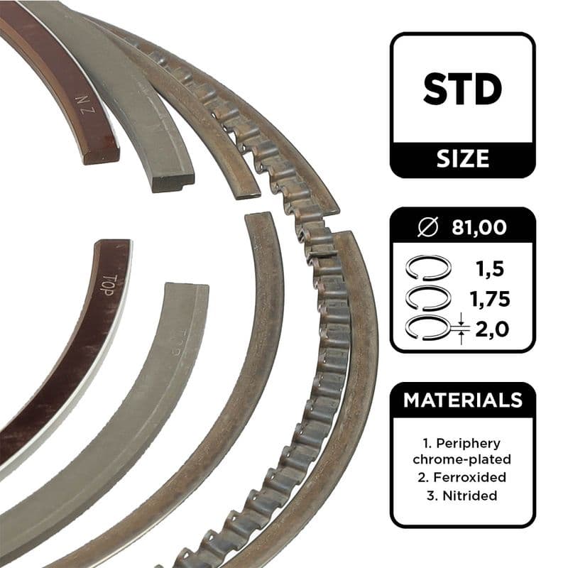 Set segmenti piston ET ENGINETEAM R1005100