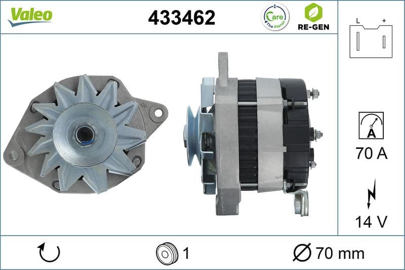 Generator / Alternator VALEO RE-GEN REMANUFACTURED 433462