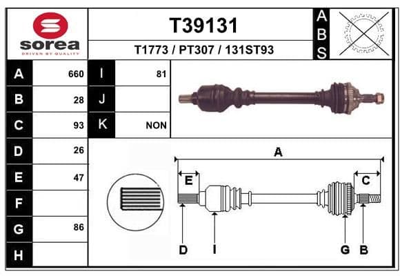 Planetara POLCAR PJ T39131