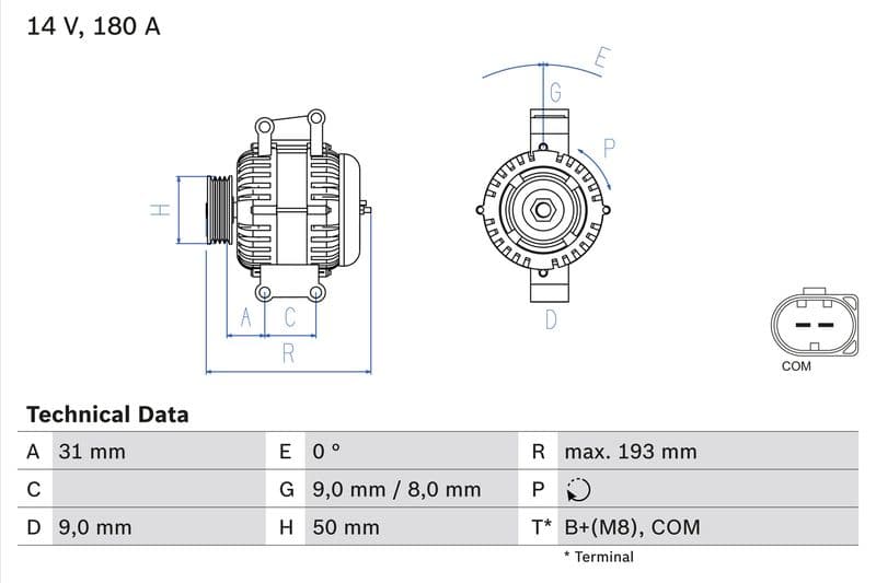 Generator / Alternator BOSCH 0 986 083 220