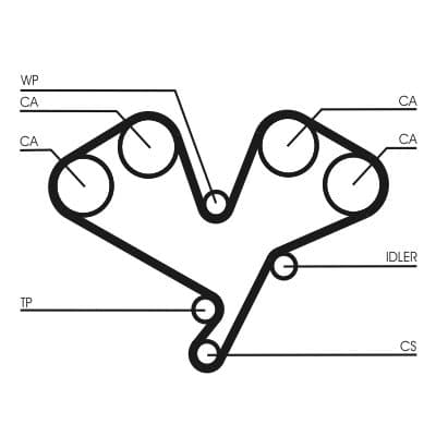 Curea de distributie CONTINENTAL CTAM CT1113