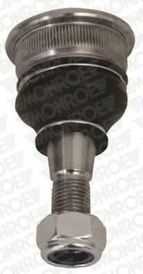 Pivot MONROE L14529