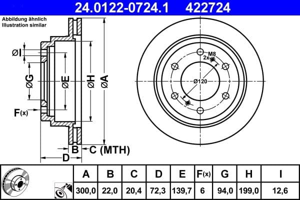 Disc frana ATE 24.0122-0724.1